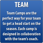 Team Camps